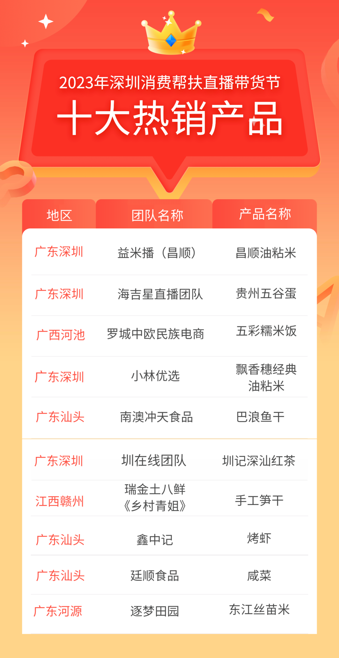 微信圖片_20230506195834.png